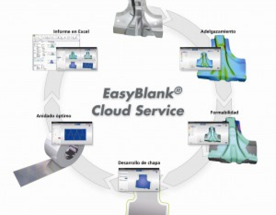 Autoform easyblank cloud 39625