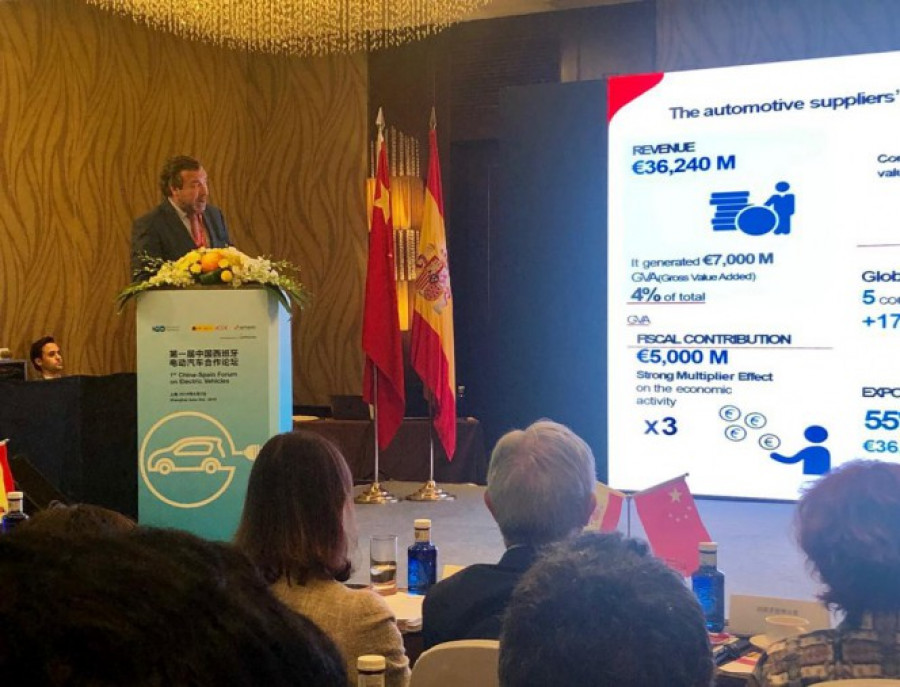 Jornada shanghai sernauto 52098