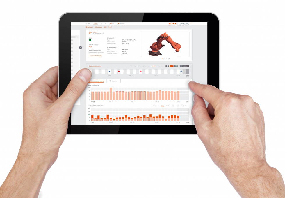 Kuka connect 50194