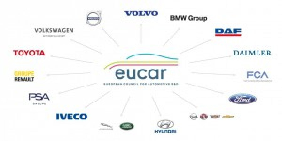 Eucar congreso anual 40696