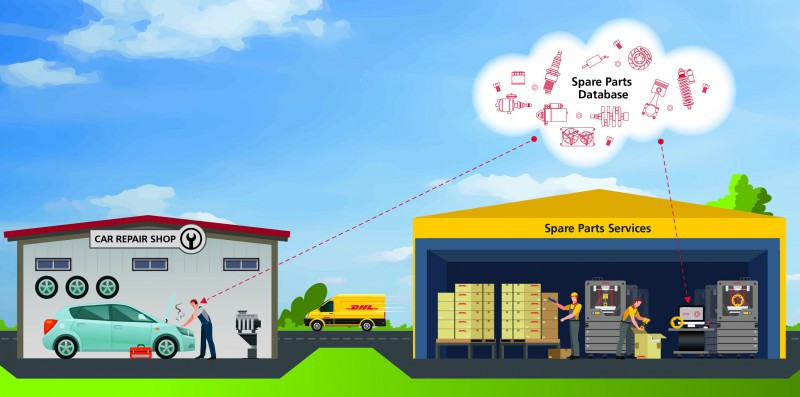 Dhl impresion 3d 34263