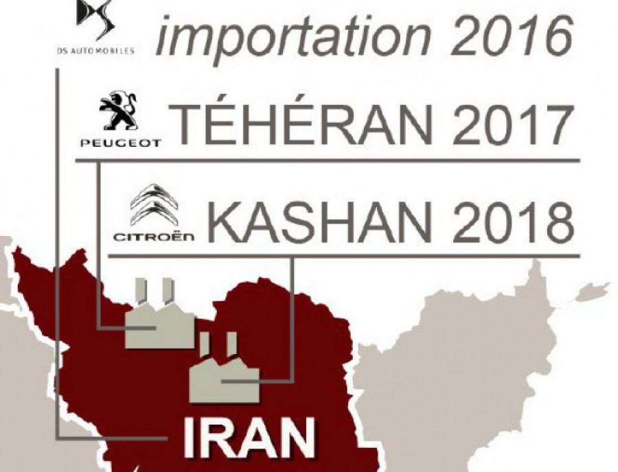 Groupe psa infographie iran 31397