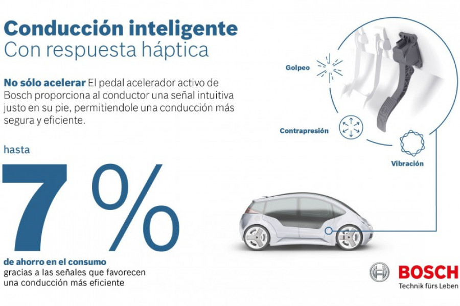 Bosch conduccion inteligente 27188