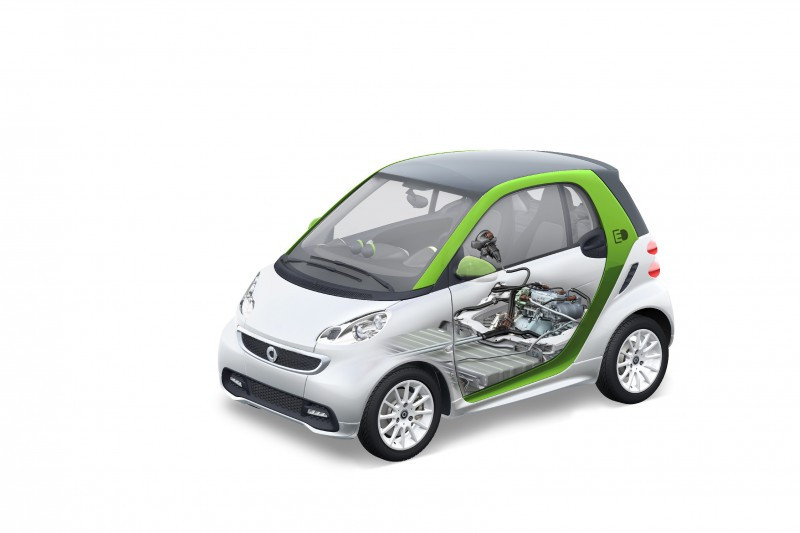 Smart fortwo electric 26584