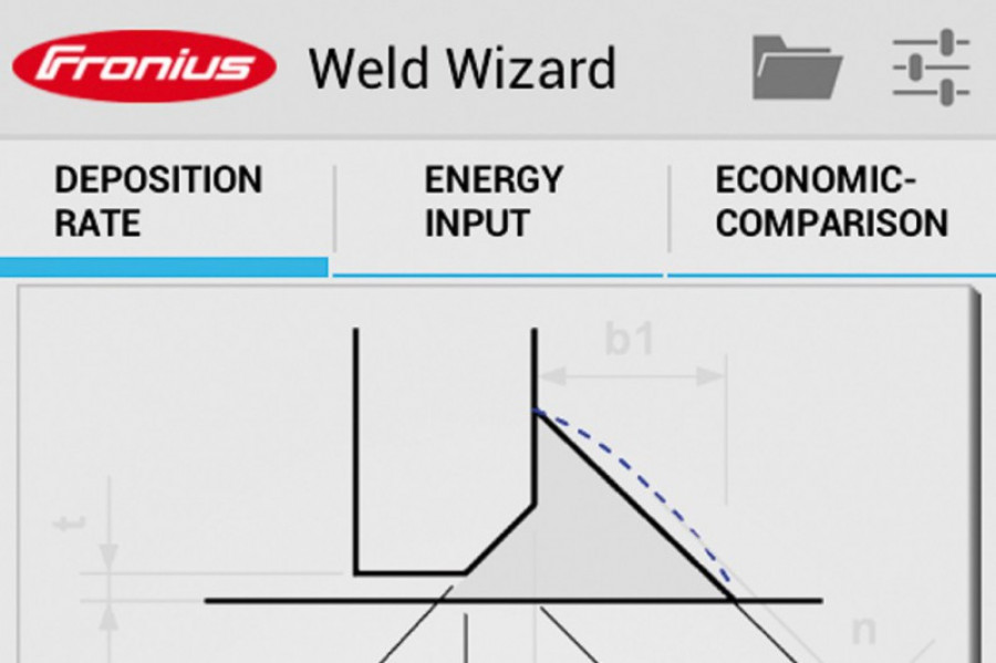 Froniuspress weldwizard high 285 29 9642