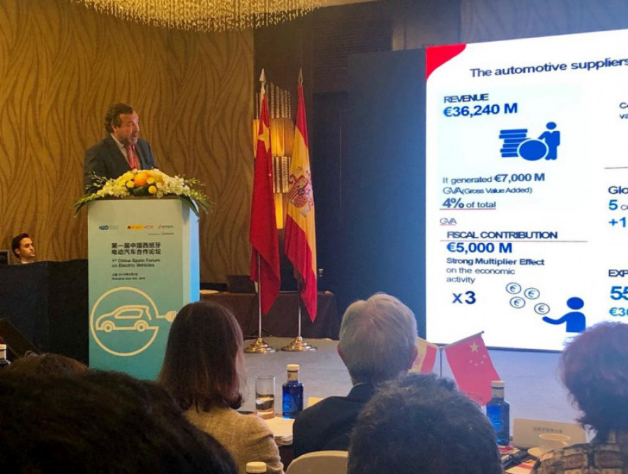 Jornada shanghai sernauto 57036