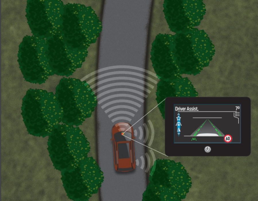 RoadEdgeDetection