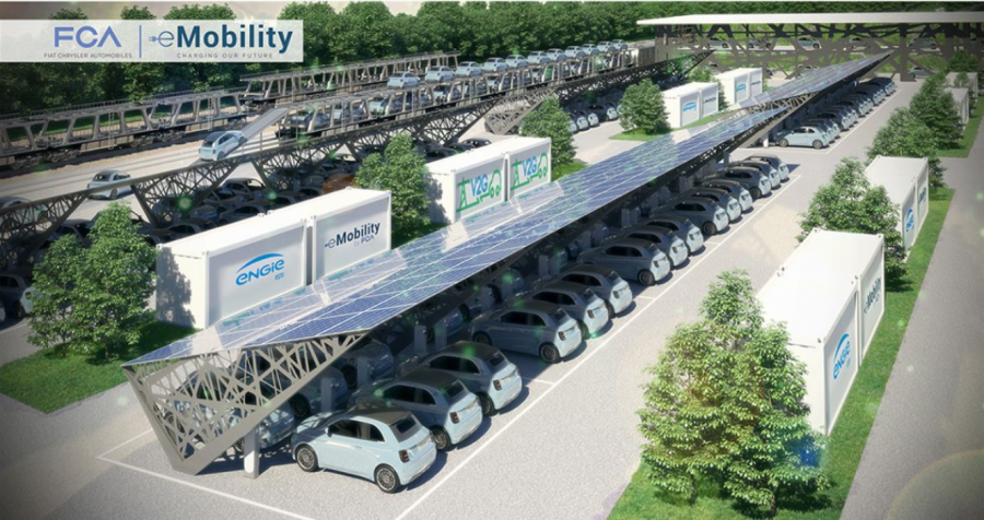 FCA Emobility