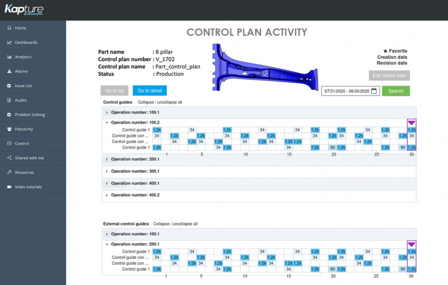 KAPTURE Control Plan Activity