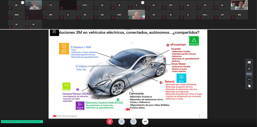 CAAR 3M