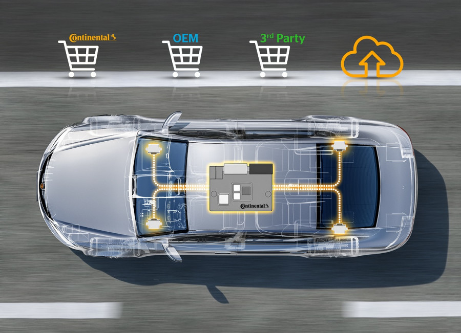 Continental PP High Performance ECU Topview 180x130 300dpi RGB