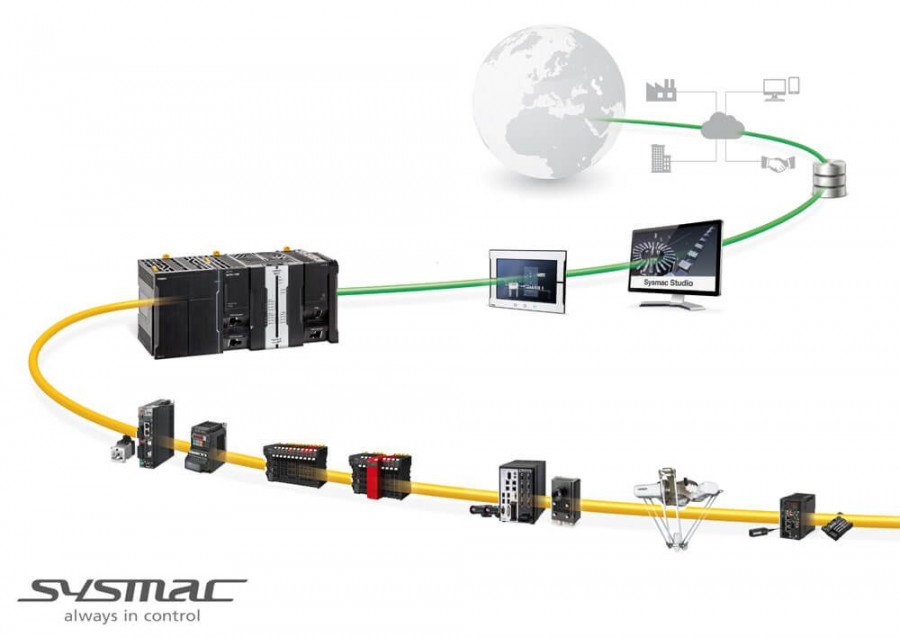 Sysmac integrated platform prod