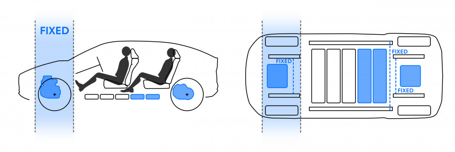 Toyotae tngaglobalbevplatform