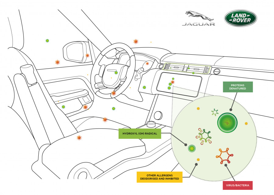 JLR Logo   website   Body Copy (570