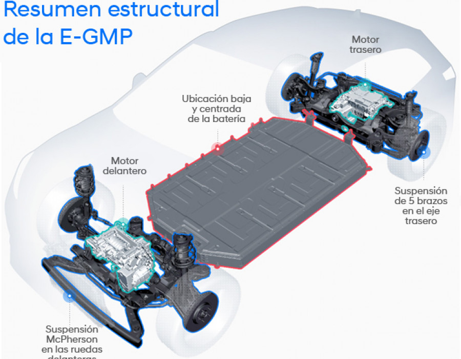 Imagen2
