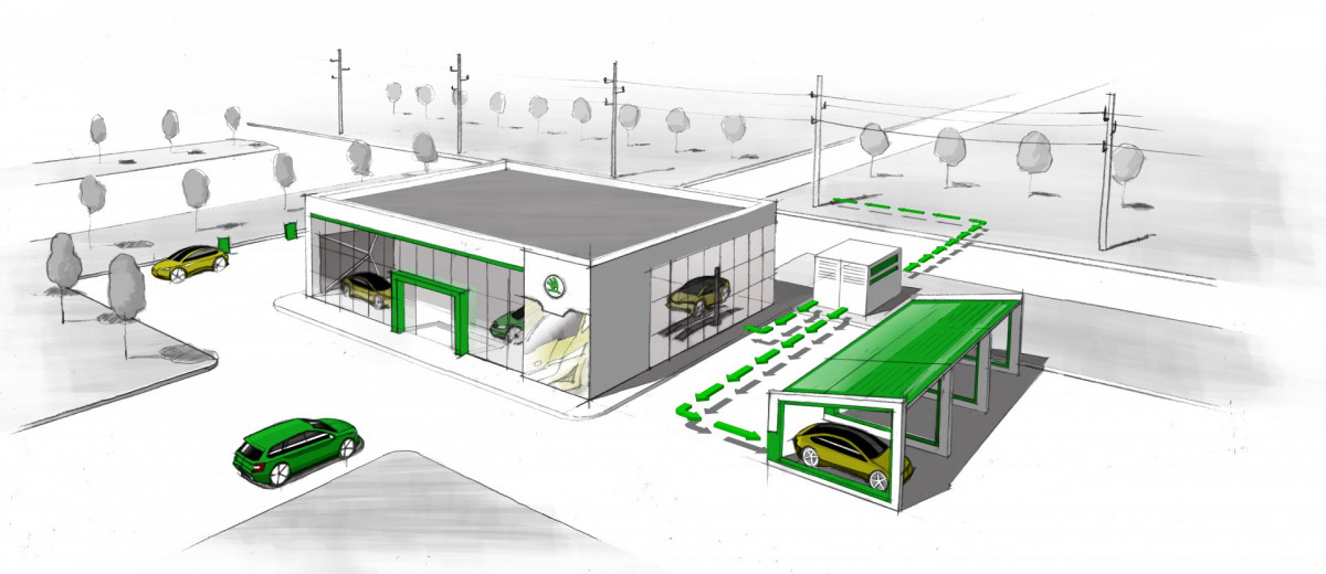 SKODA ENERGY STORAGE