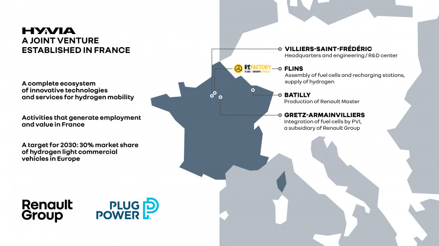 Carte HYVIA EN 02
