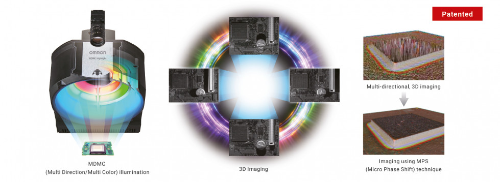 S1080 features MDMC
