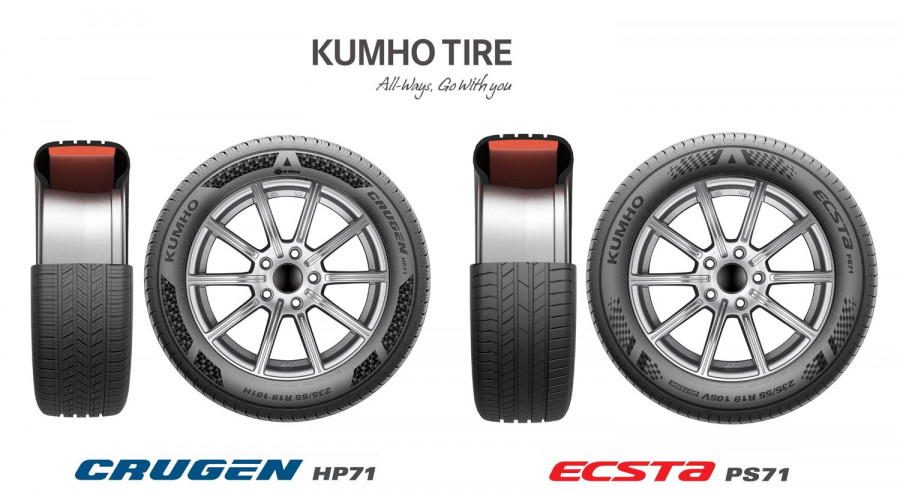 KUMHO OE KIA EV6