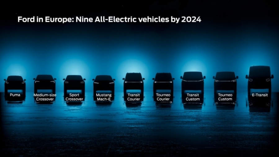 203501