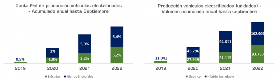 Cuotas Septiembre 2022 2048x606