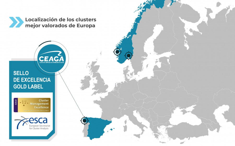 CEAGA EUROPA