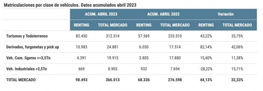 Sin título