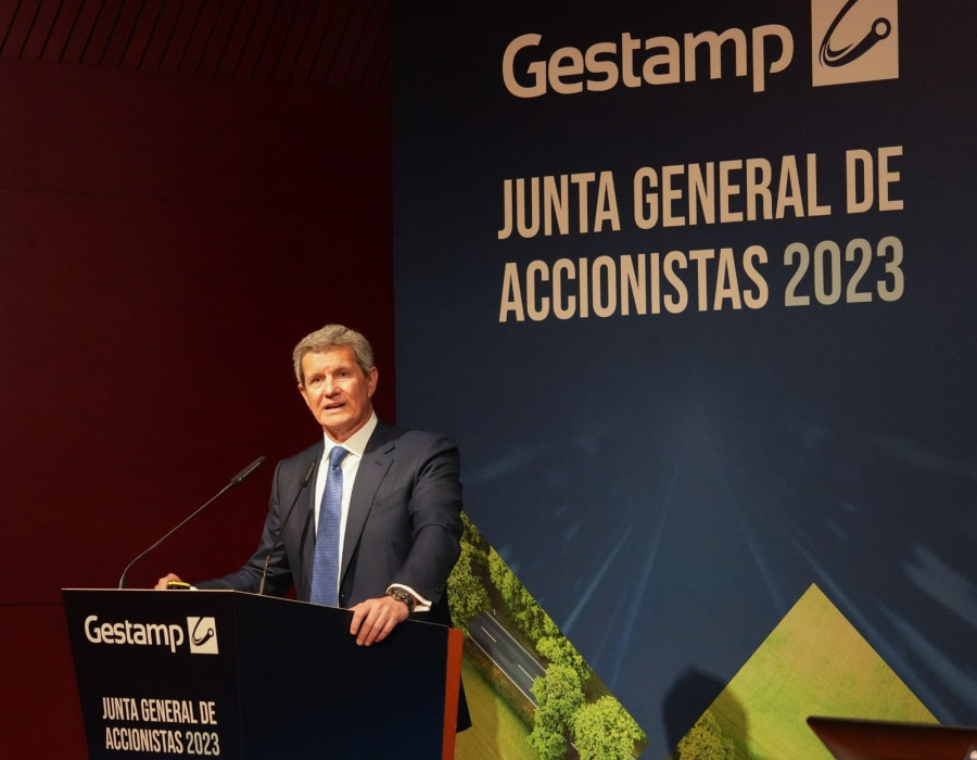 Gestamp Q12023