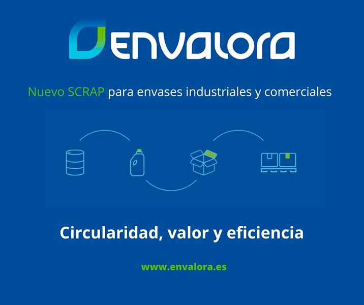 ENVALORA