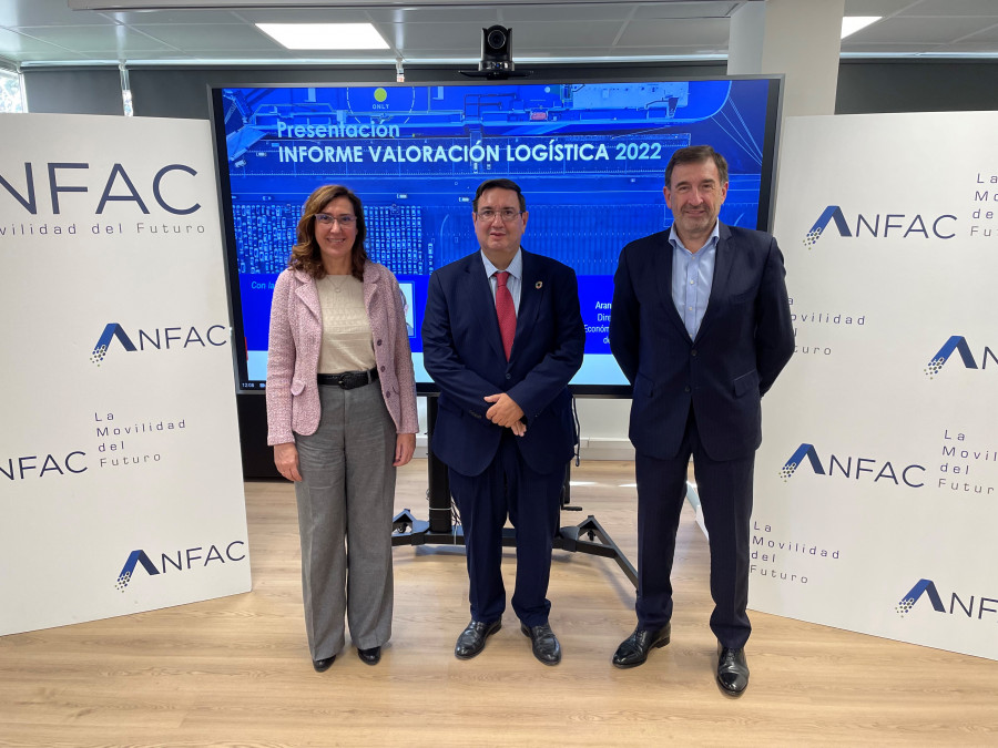Informe Logística ANFAC   Arancha Mur ANFAC José Lopez Tafall ANFAC y José Estrada Adif