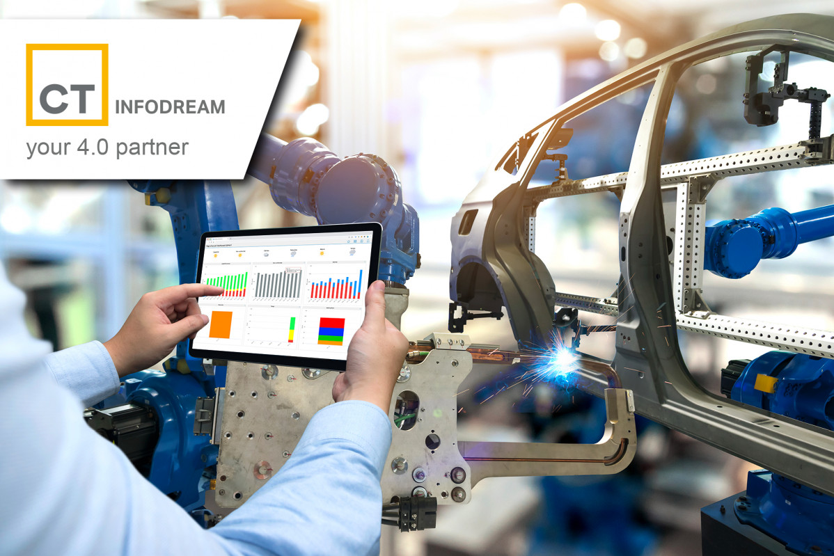 Ct infodream mes automotive dashboard