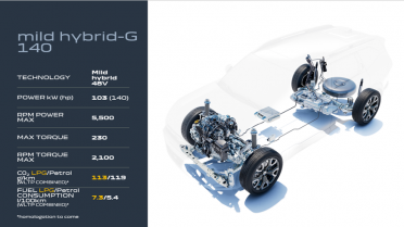 Mild hybrid G 140