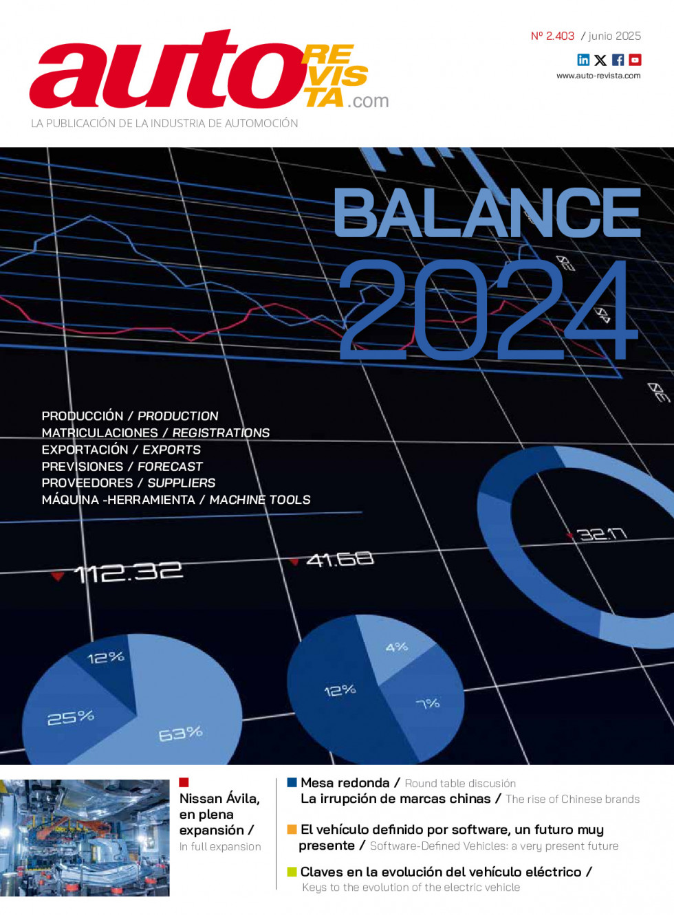 Autorevista2403