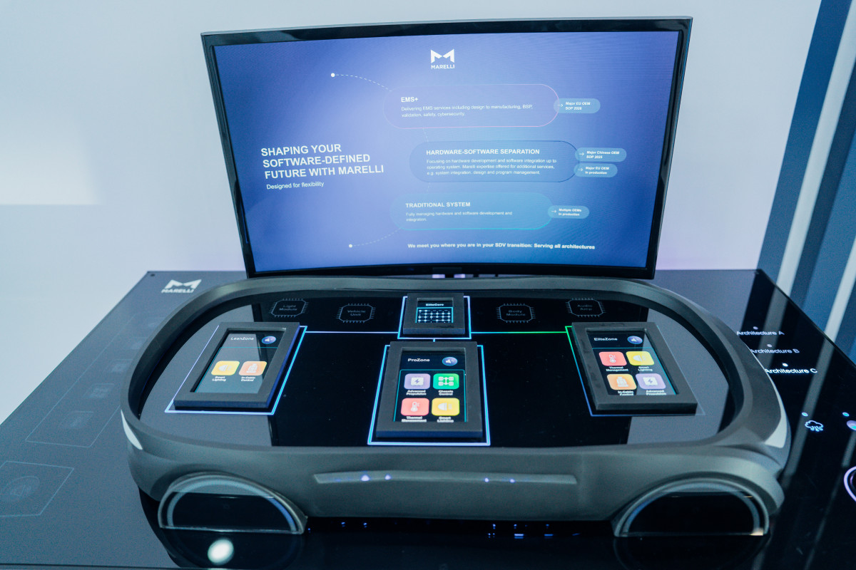 3 Marelli SDV vehicle supporting strategy