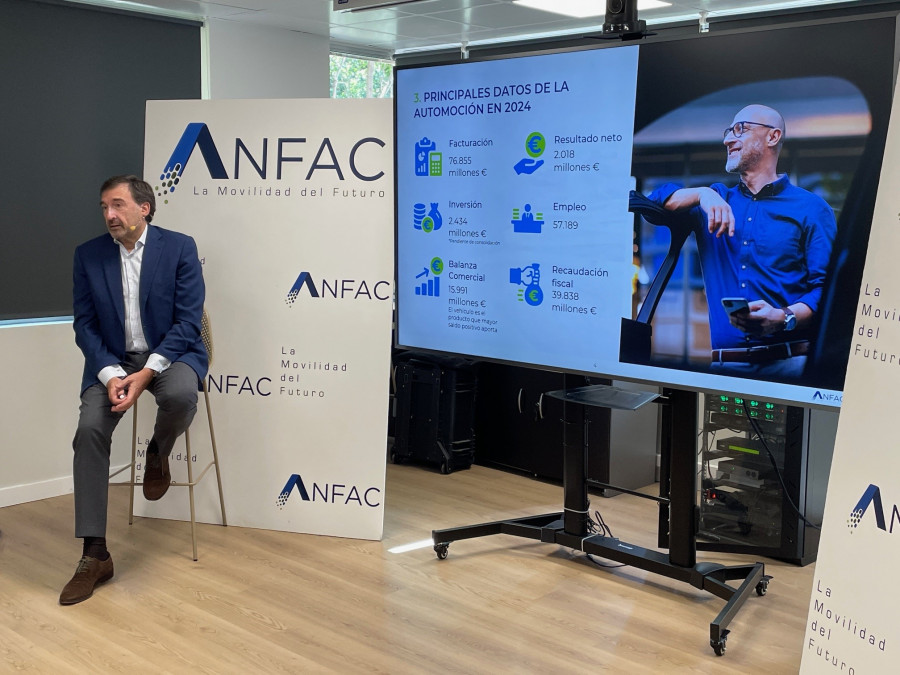 INFORME ANUAL ANFAC 2024   José López Tafall